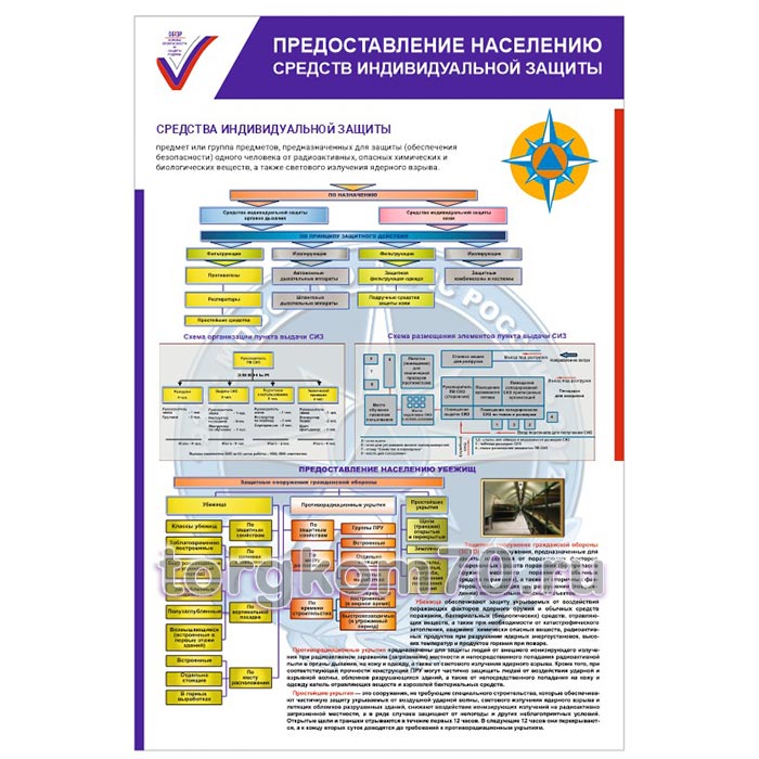 f11f28aa4bf711f0837a8af3fd022432_034d9c784bf811f0837a8af3fd022432 Стенд "Предоставление населению средств индивидуальной защиты" — изображение 1