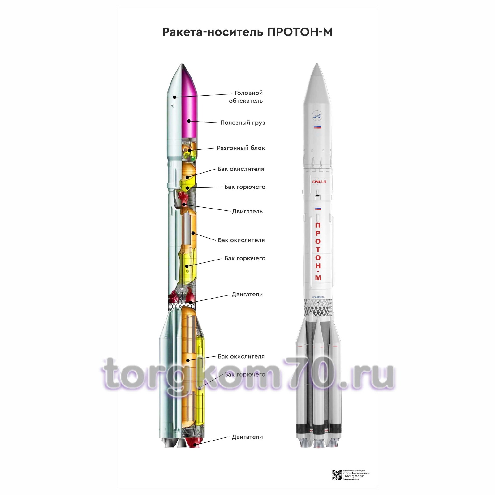 f2a4a744135011ef99138af3fd022432_0ab5b3d2135111ef99138af3fd022432 Стенд "Ракета-носитель ПРОТОН-М" — изображение 1